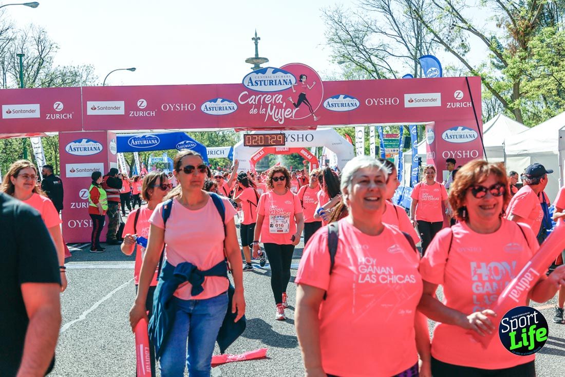 Carrera de la Mujer de Madrid 2018-22