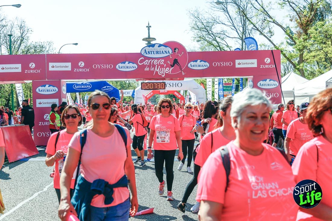 Carrera de la Mujer de Madrid 2018-22