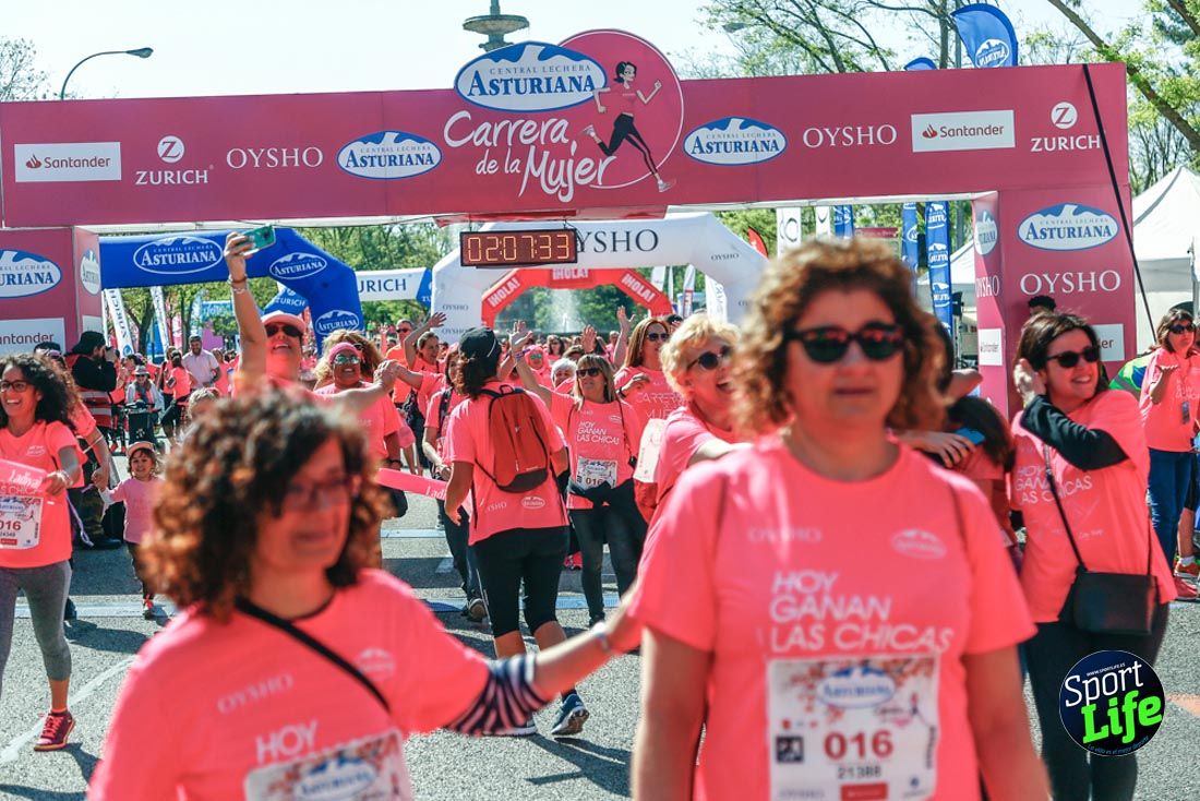 Carrera de la Mujer de Madrid 2018-22