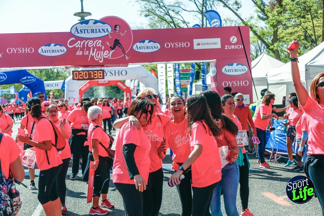 Carrera de la Mujer de Madrid 2018-23