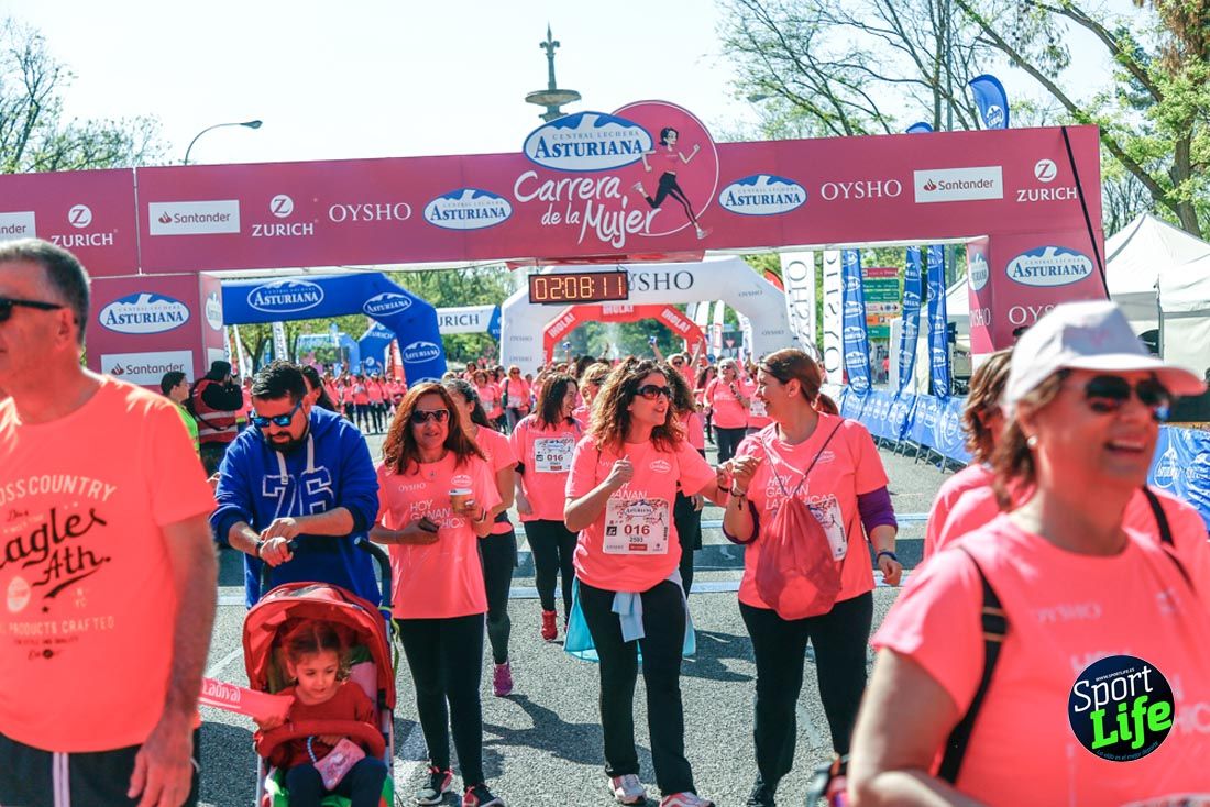 Carrera de la Mujer de Madrid 2018-23