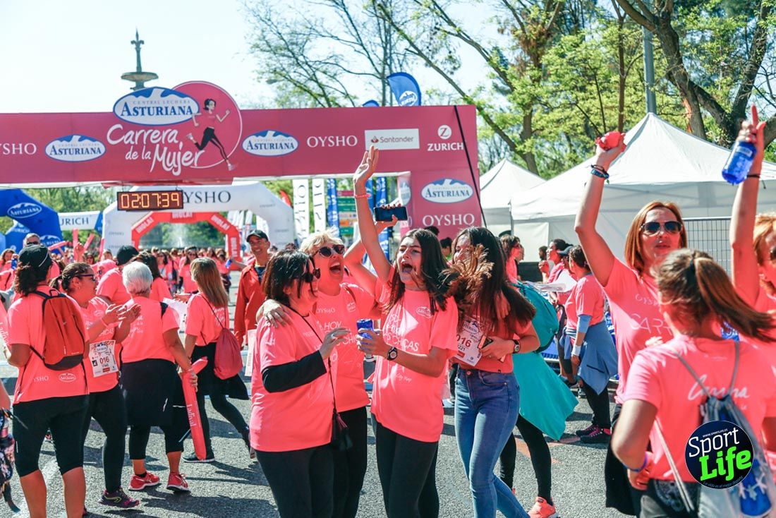 Carrera de la Mujer de Madrid 2018-23