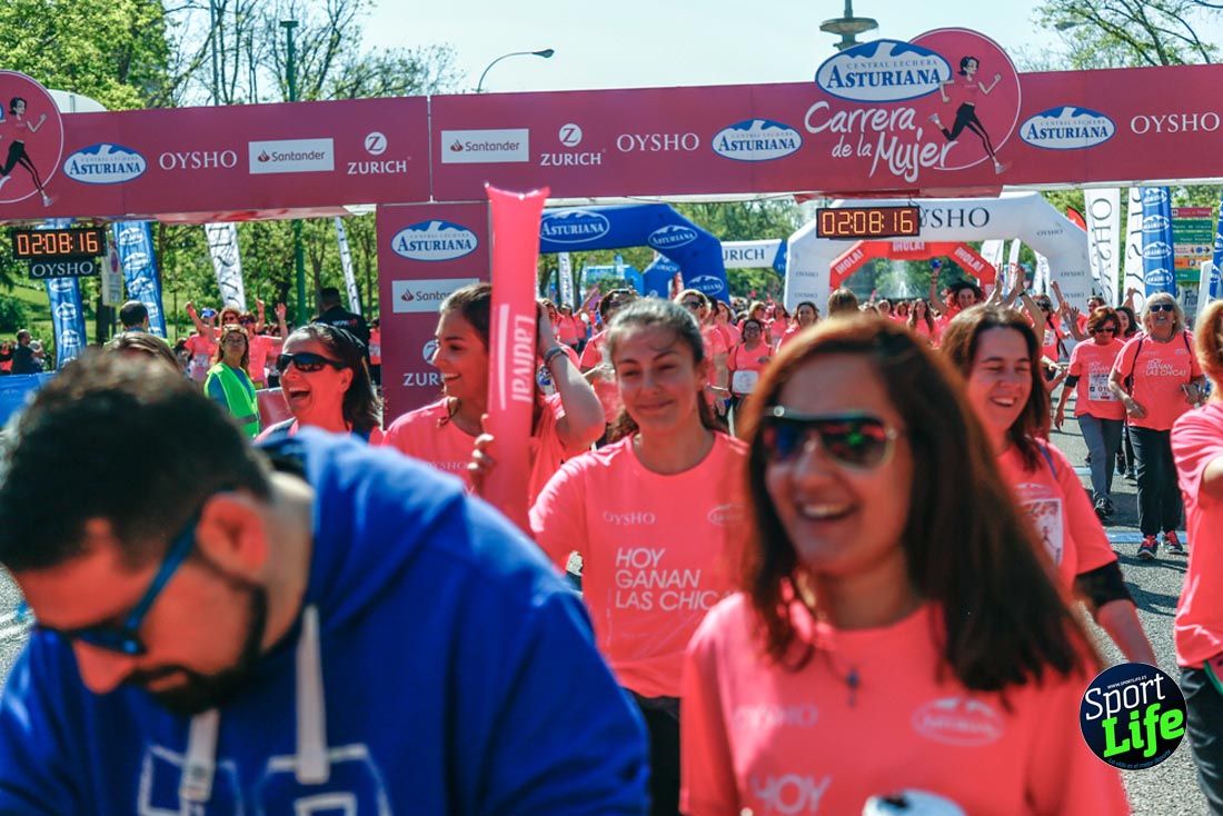 Carrera de la Mujer de Madrid 2018-23