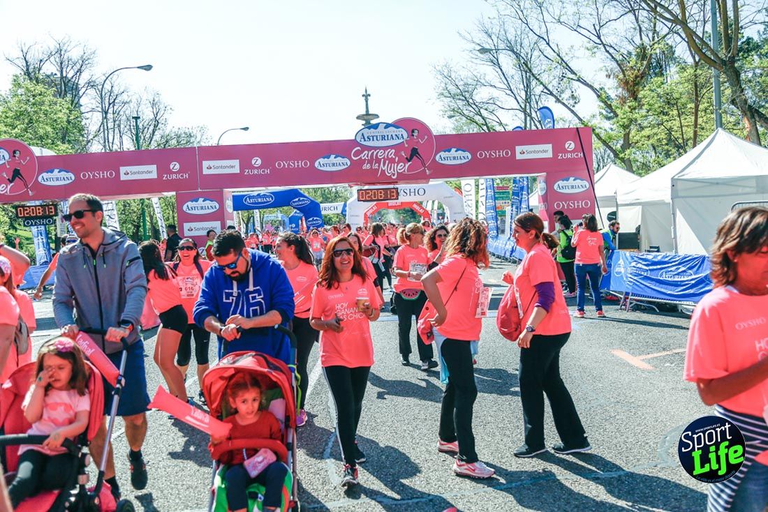 Carrera de la Mujer de Madrid 2018-23