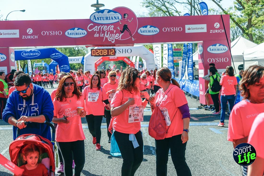 Carrera de la Mujer de Madrid 2018-23