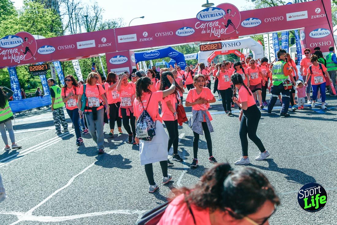 Carrera de la Mujer de Madrid 2018-23
