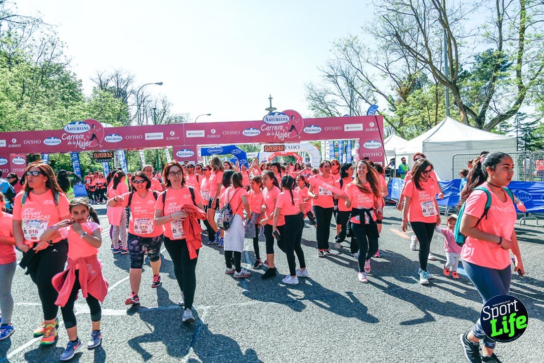 Carrera de la Mujer de Madrid 2018-23