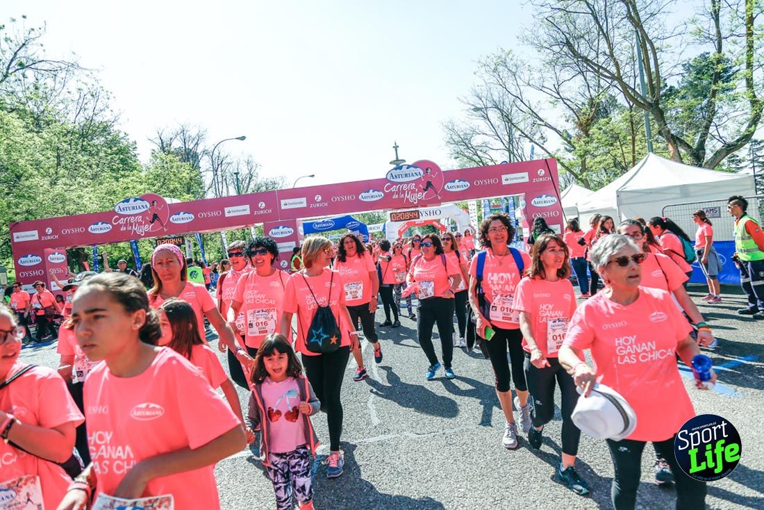 Carrera de la Mujer de Madrid 2018-23