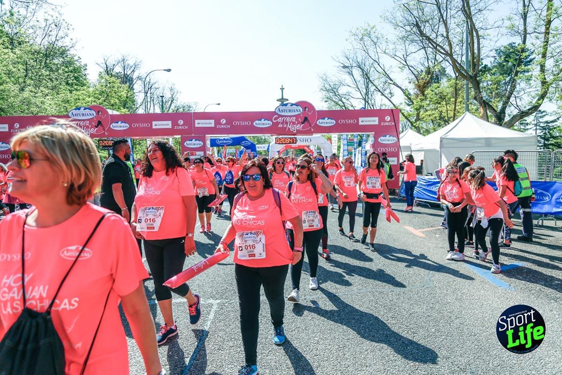 Carrera de la Mujer de Madrid 2018-23