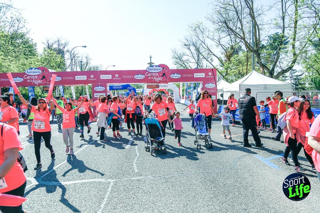 Carrera de la Mujer de Madrid 2018-23