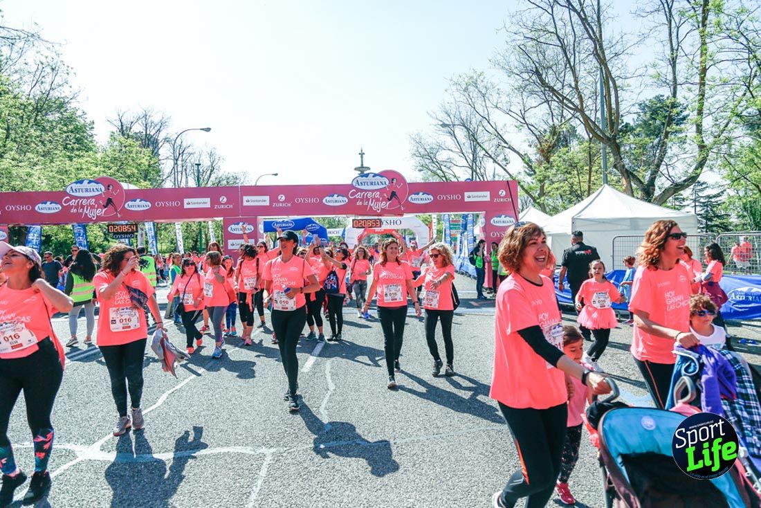 Carrera de la Mujer de Madrid 2018-23