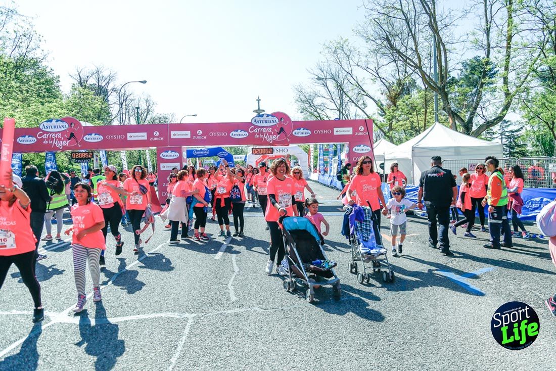 Carrera de la Mujer de Madrid 2018-23