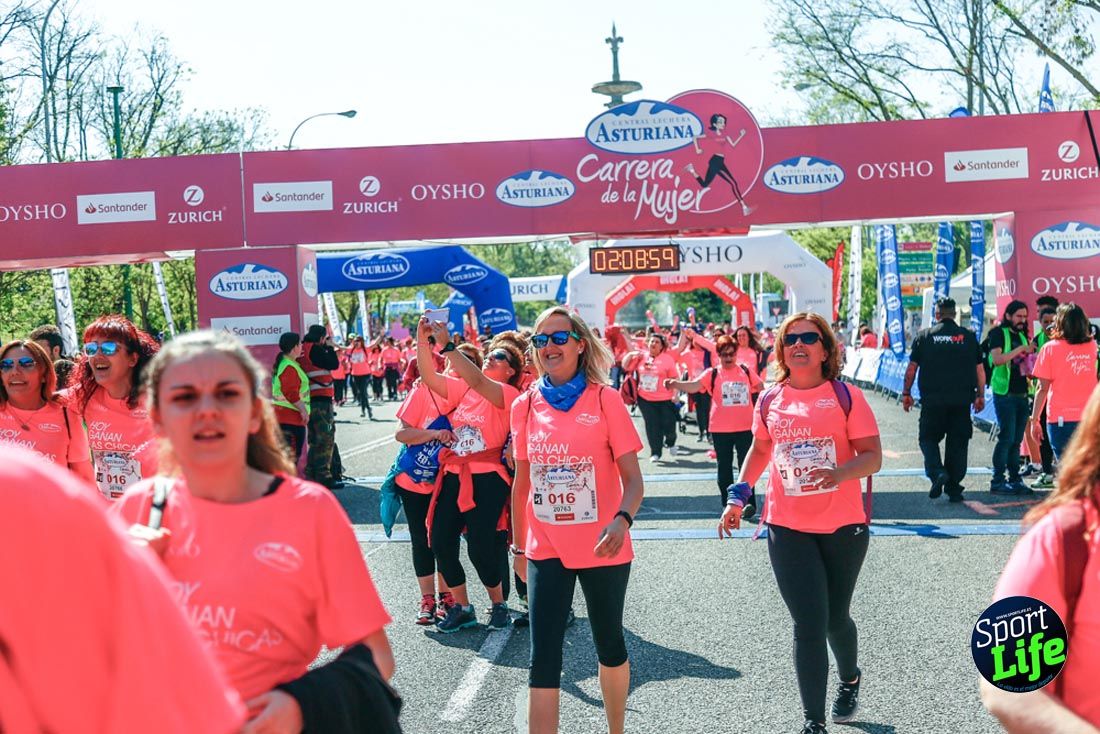 Carrera de la Mujer de Madrid 2018-23