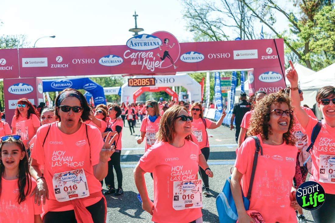 Carrera de la Mujer de Madrid 2018-23