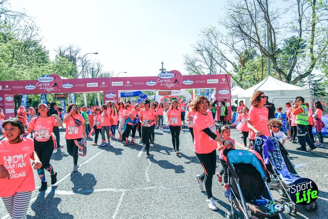 Carrera de la Mujer de Madrid 2018-23