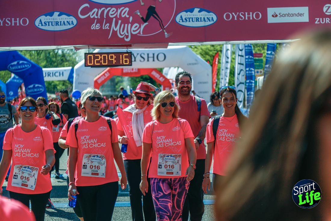Carrera de la Mujer de Madrid 2018-23