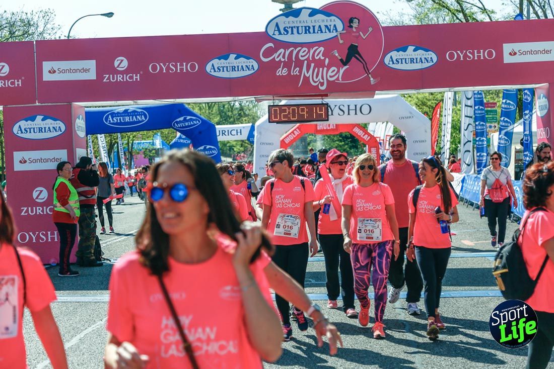 Carrera de la Mujer de Madrid 2018-23
