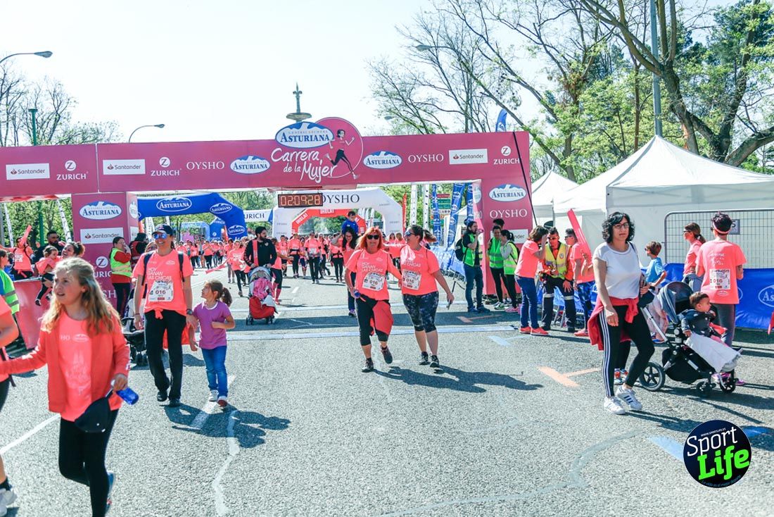 Carrera de la Mujer de Madrid 2018-23