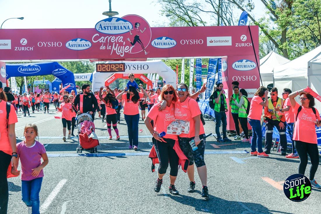 Carrera de la Mujer de Madrid 2018-23