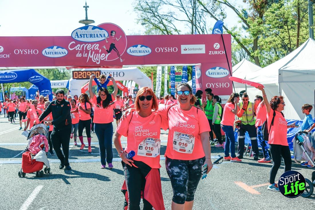 Carrera de la Mujer de Madrid 2018-23