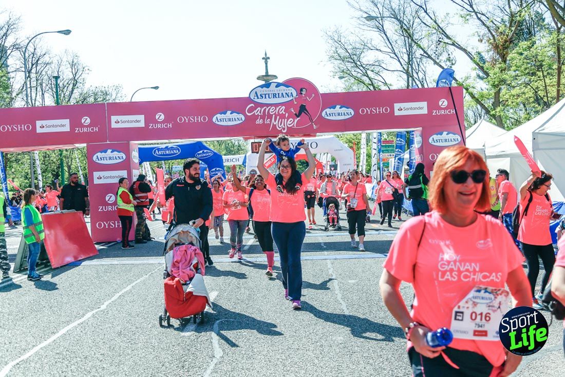 Carrera de la Mujer de Madrid 2018-23
