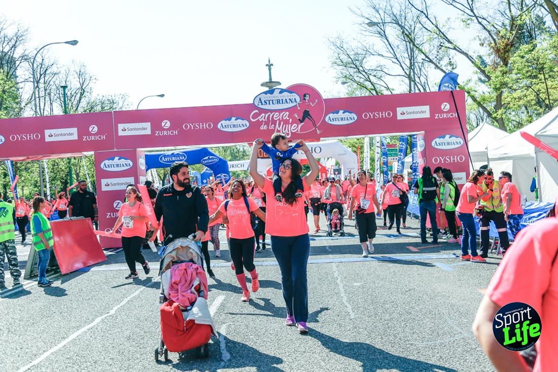 Carrera de la Mujer de Madrid 2018-23