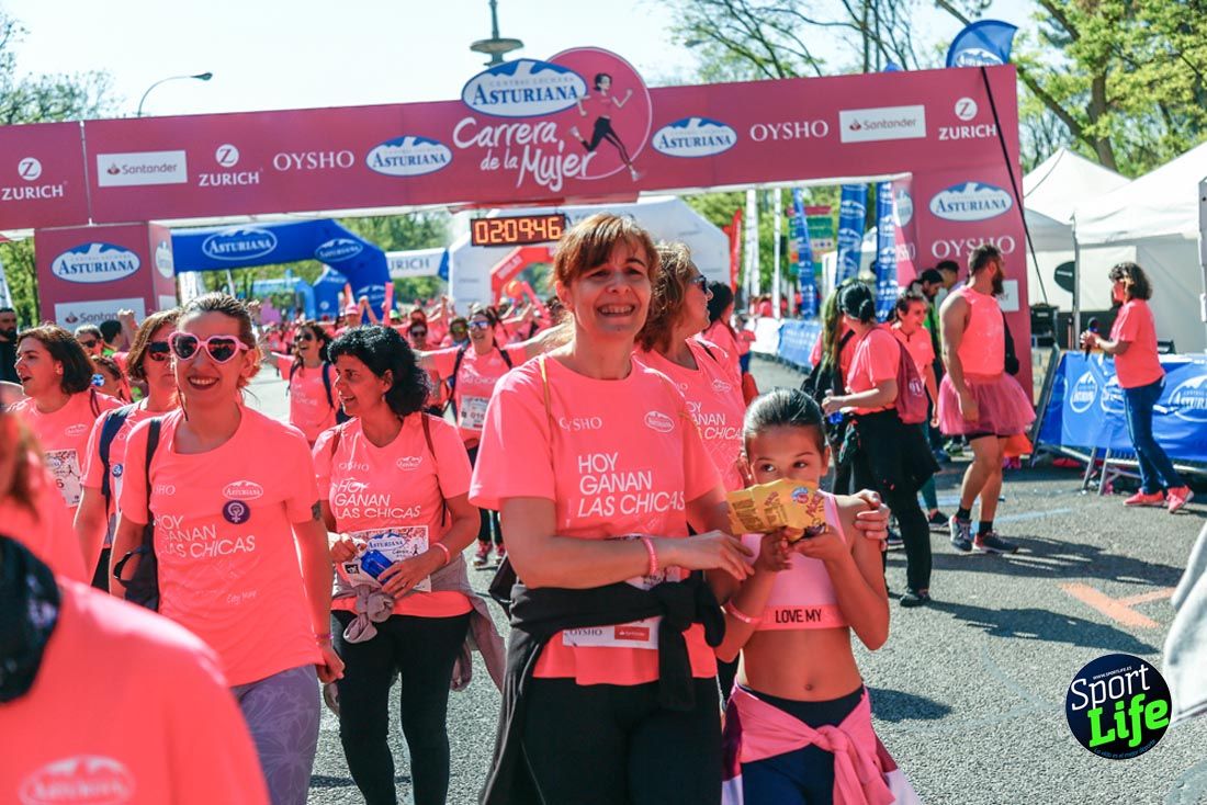 Carrera de la Mujer de Madrid 2018-23