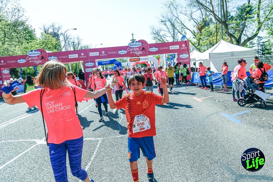 Carrera de la Mujer de Madrid 2018-23