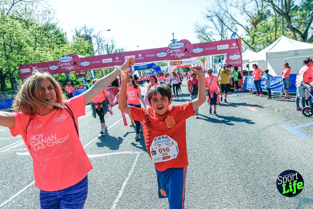 Carrera de la Mujer de Madrid 2018-23