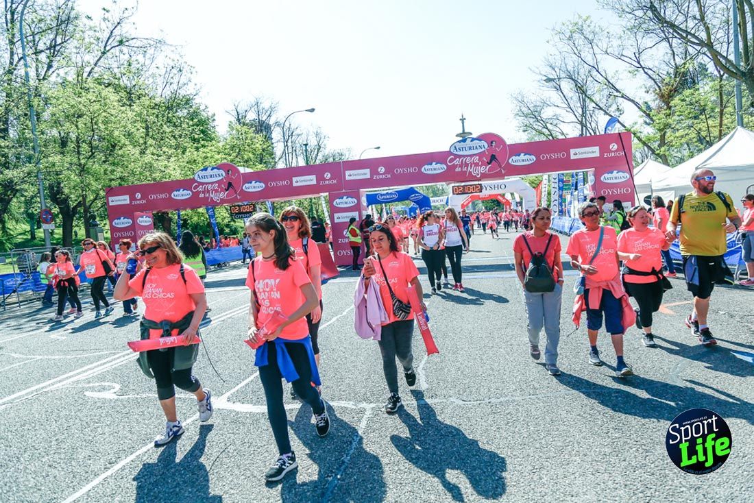 Carrera de la Mujer de Madrid 2018-23