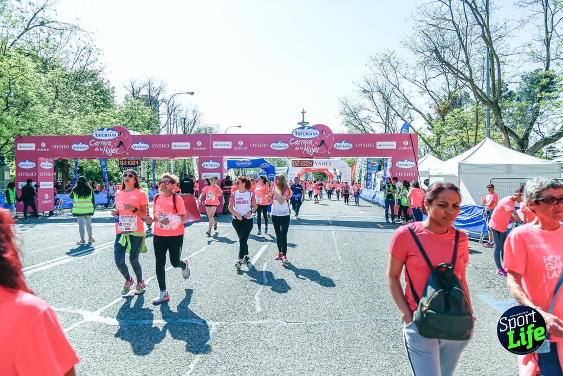 Carrera de la Mujer de Madrid 2018-23