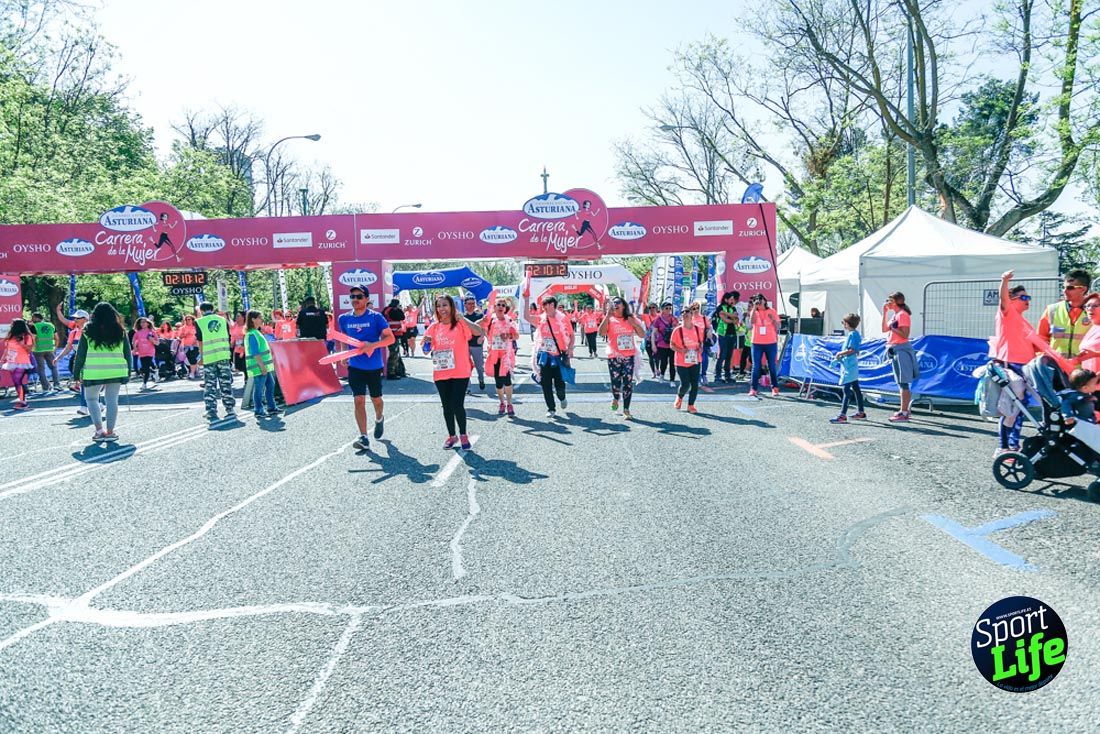 Carrera de la Mujer de Madrid 2018-23
