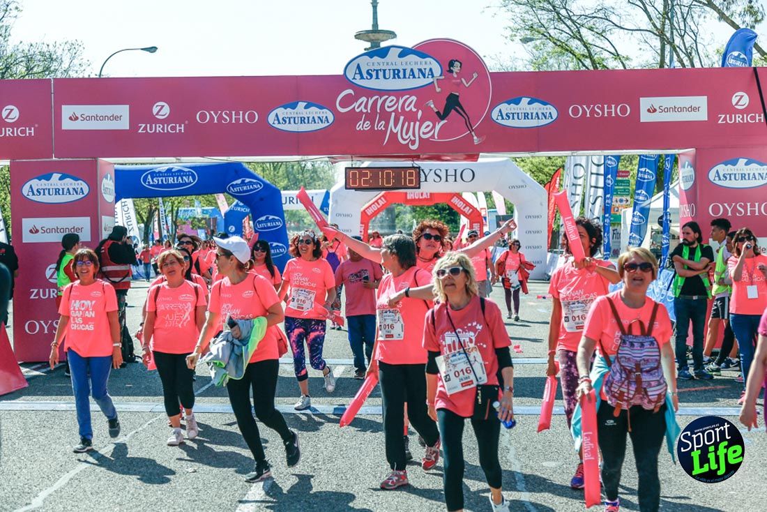 Carrera de la Mujer de Madrid 2018-23