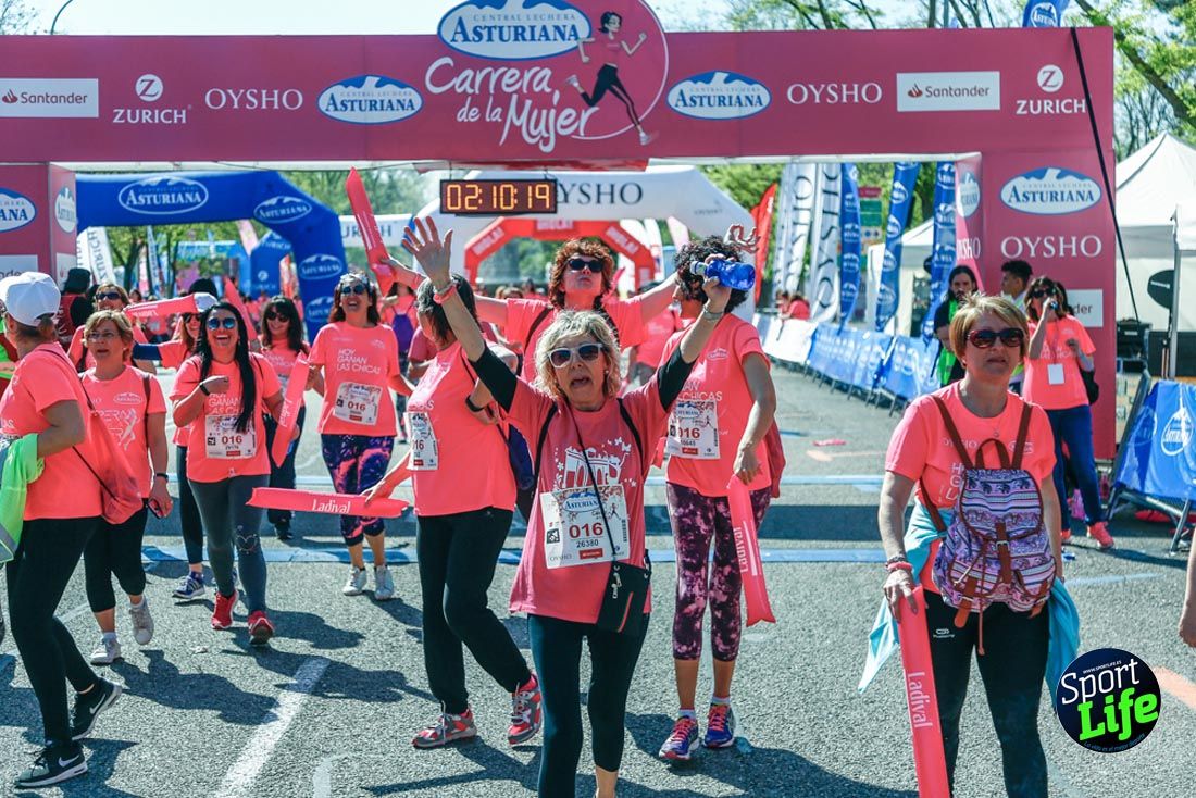 Carrera de la Mujer de Madrid 2018-23