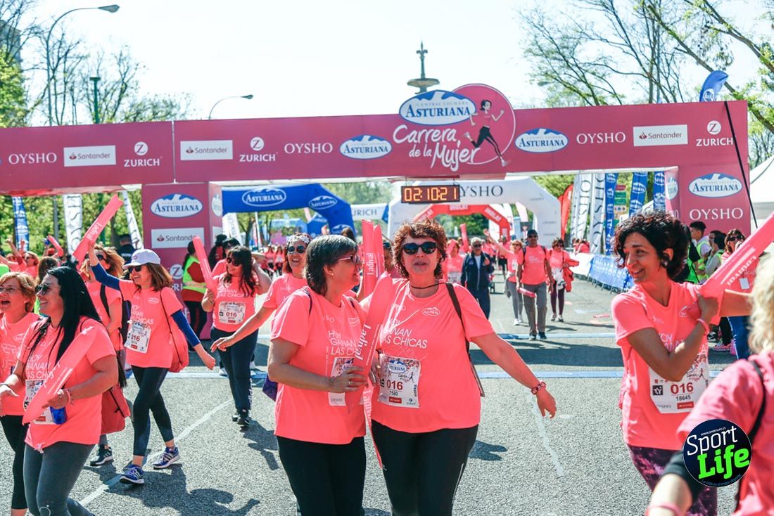 Carrera de la Mujer de Madrid 2018-23