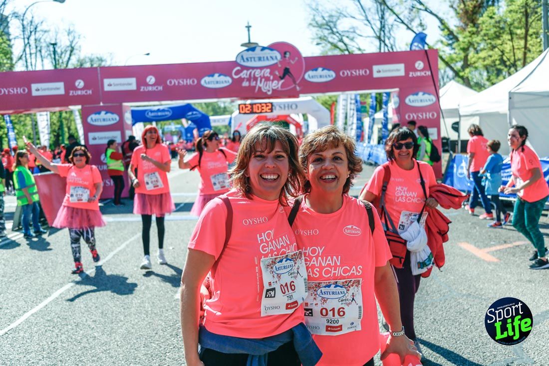 Carrera de la Mujer de Madrid 2018-23