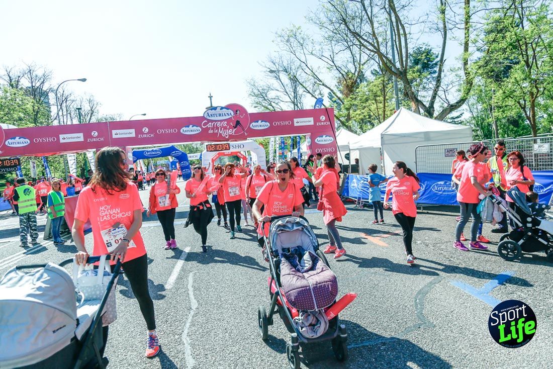 Carrera de la Mujer de Madrid 2018-23
