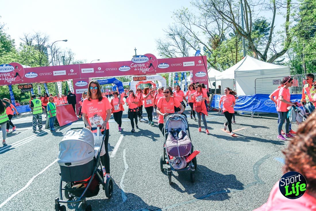Carrera de la Mujer de Madrid 2018-23