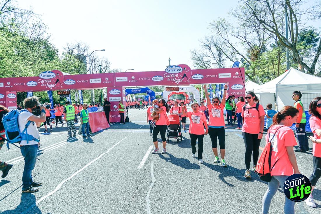 Carrera de la Mujer de Madrid 2018-23