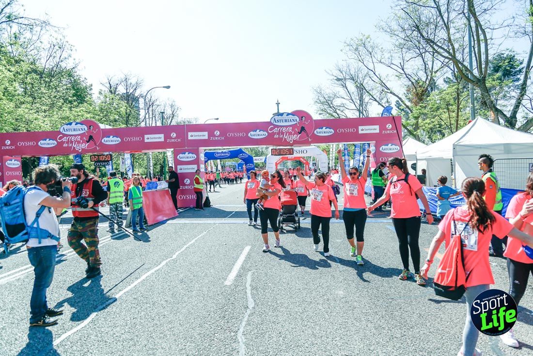 Carrera de la Mujer de Madrid 2018-23