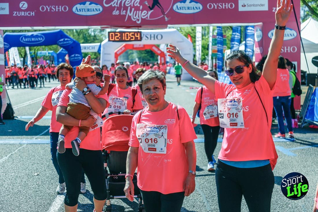 Carrera de la Mujer de Madrid 2018-23