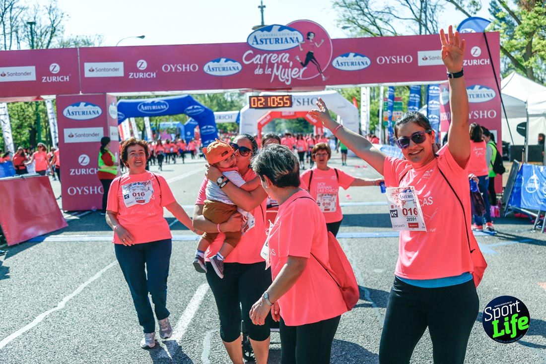 Carrera de la Mujer de Madrid 2018-23