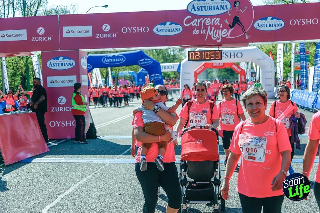 Carrera de la Mujer de Madrid 2018-23