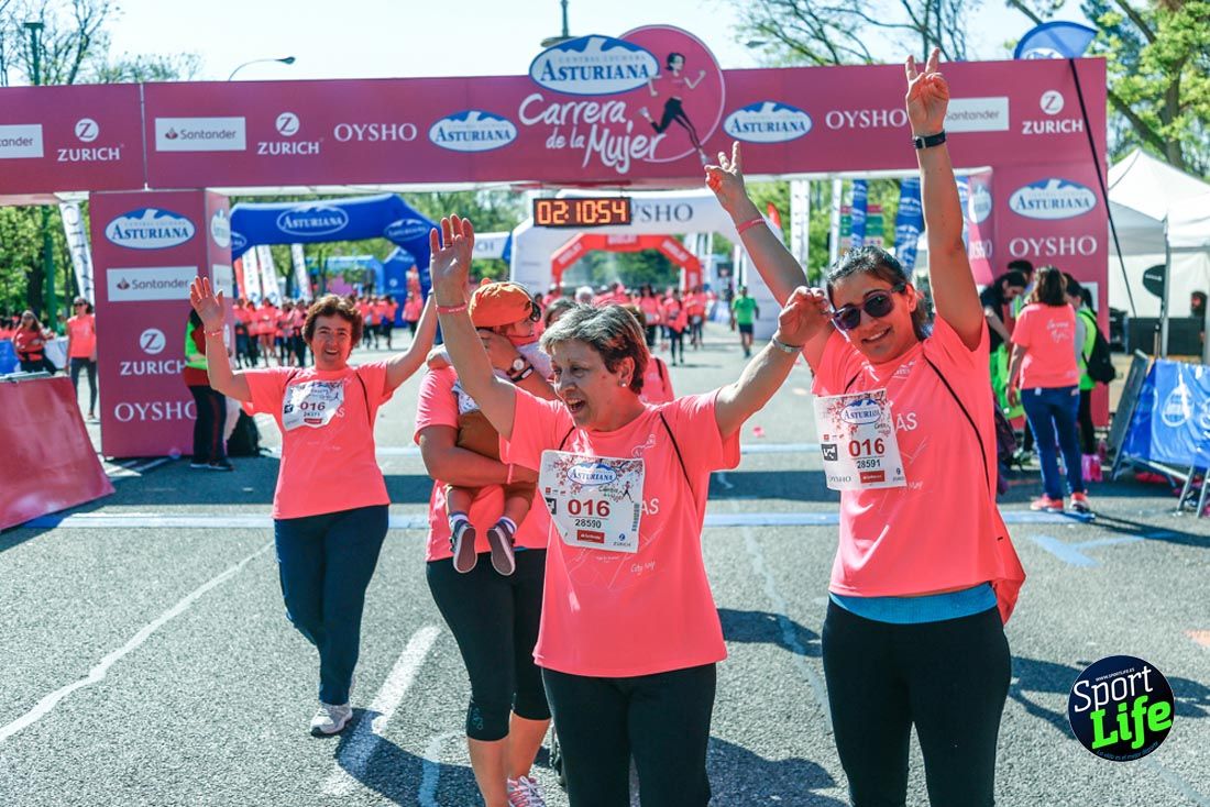Carrera de la Mujer de Madrid 2018-23