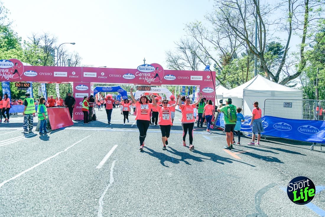 Carrera de la Mujer de Madrid 2018-23