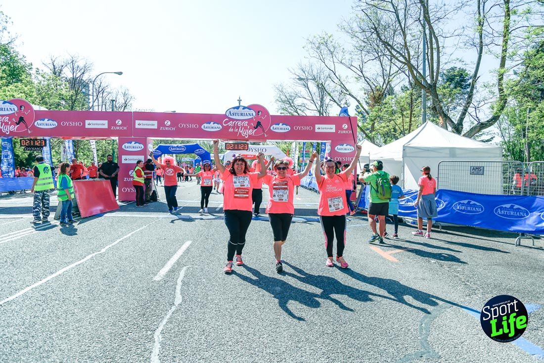 Carrera de la Mujer de Madrid 2018-23