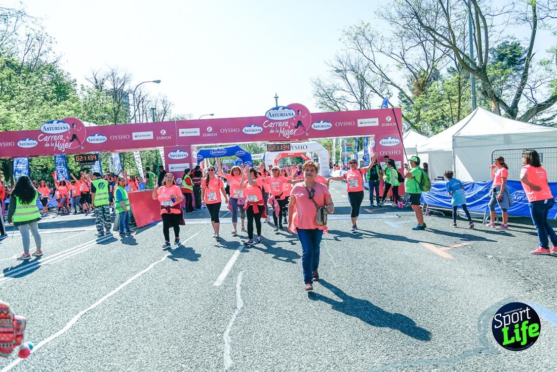 Carrera de la Mujer de Madrid 2018-23