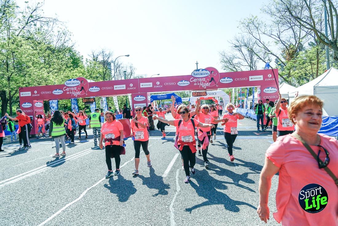 Carrera de la Mujer de Madrid 2018-23