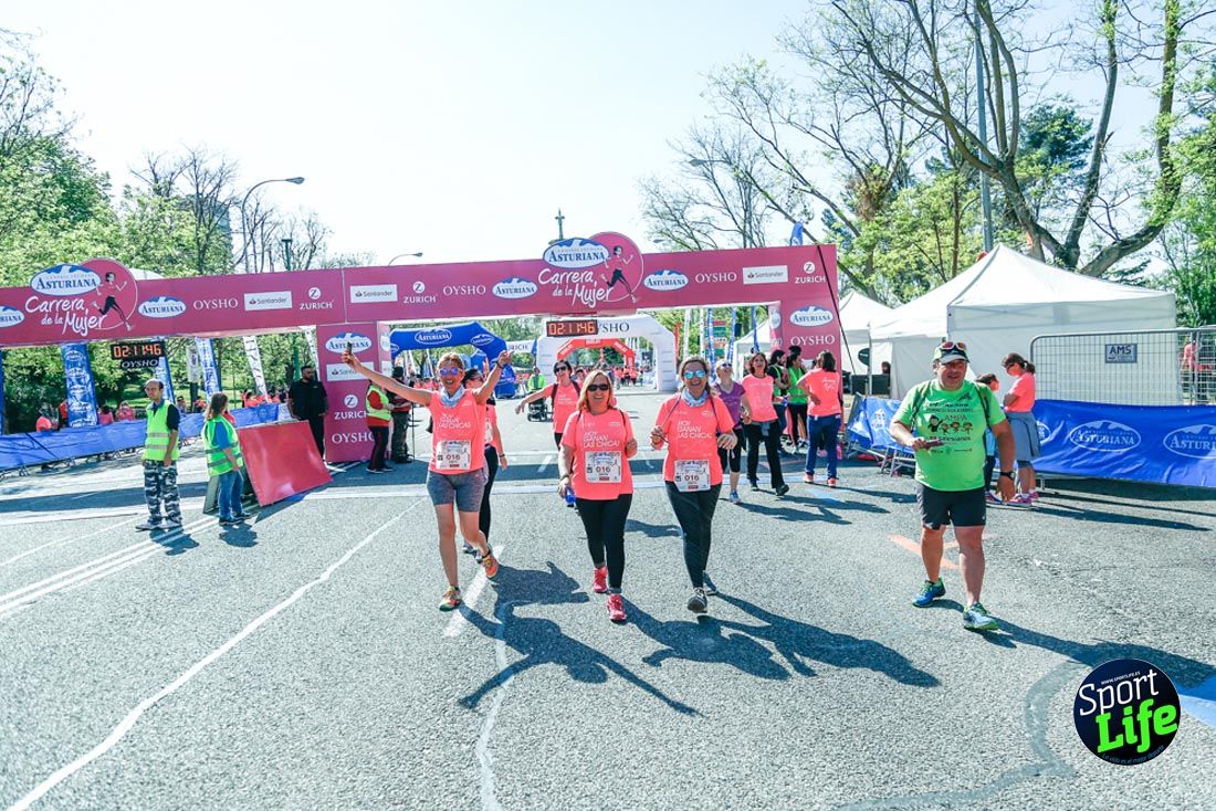 Carrera de la Mujer de Madrid 2018-23