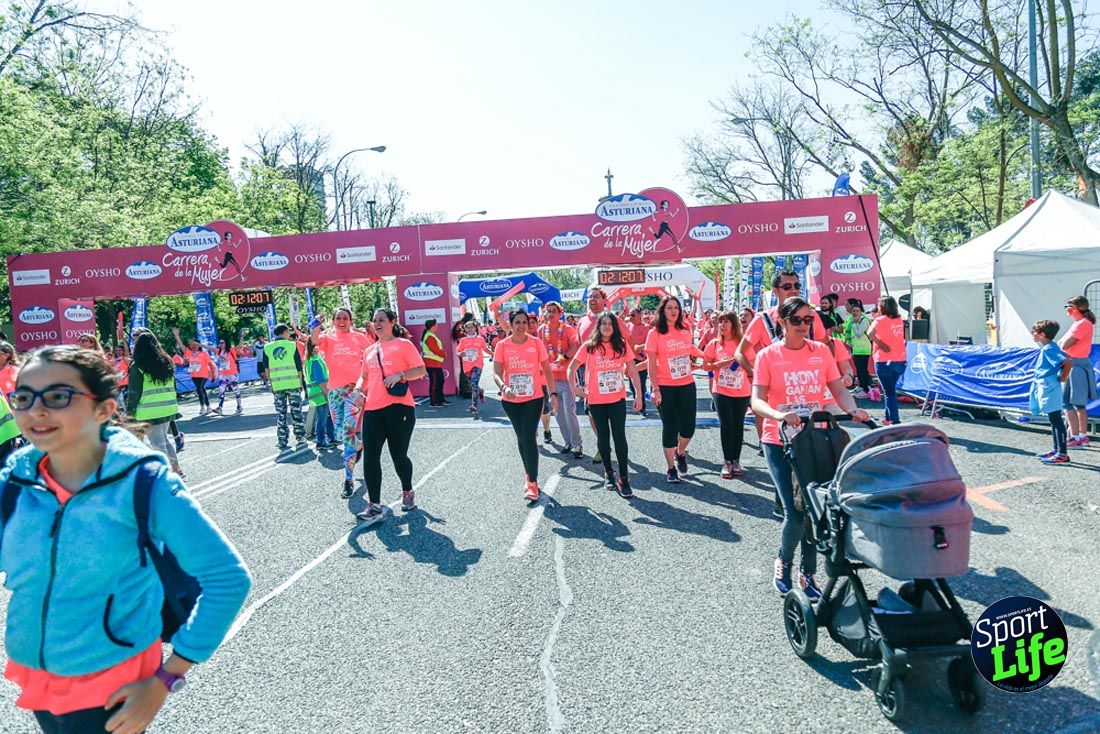 Carrera de la Mujer de Madrid 2018-23